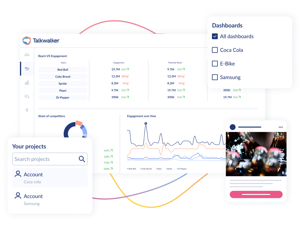 CASO ÉXITO - Agencia  y Marketplaces