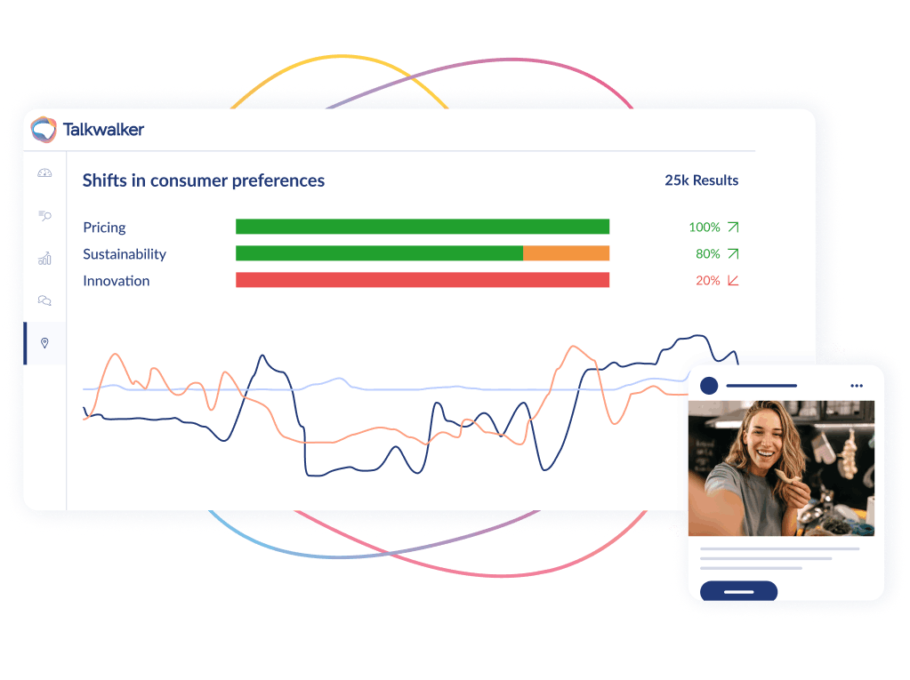 Use case - Trend Research