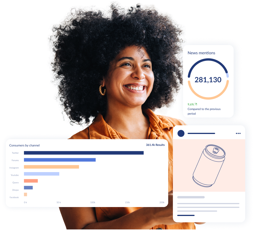 Talkwalker platform