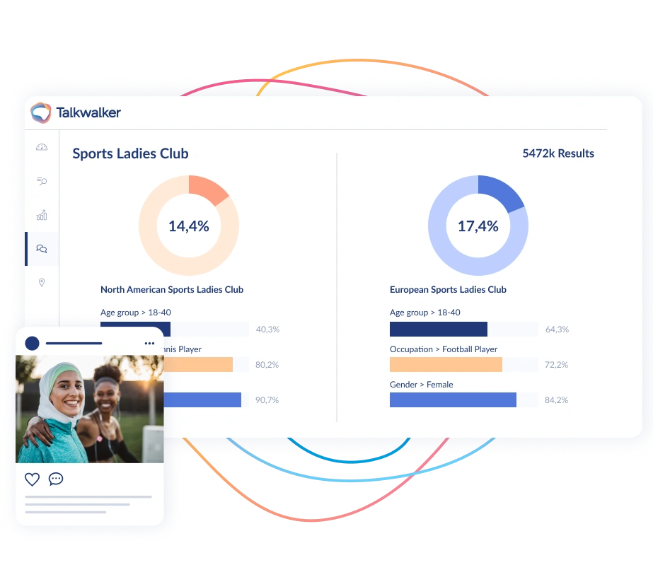 Talkwalker Audience Insights sport data