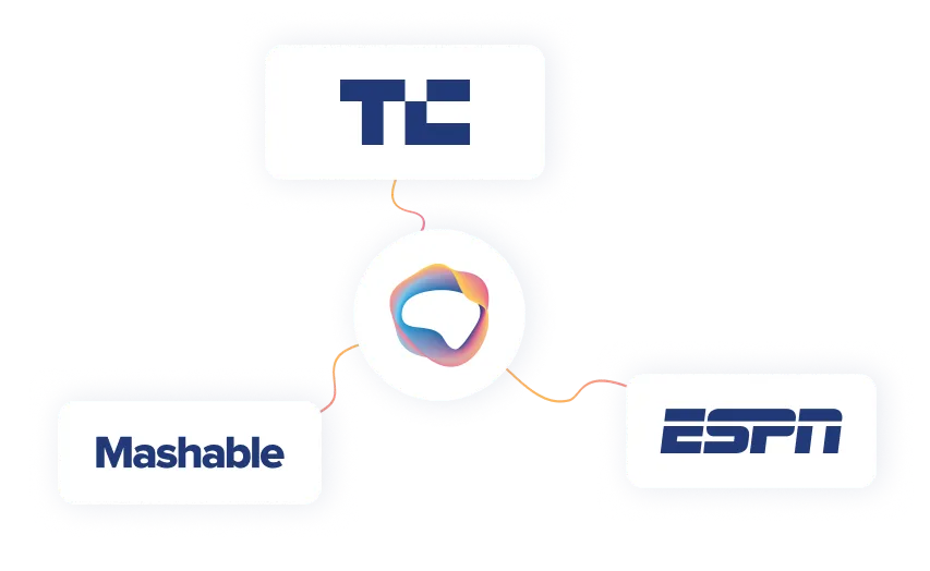 Talkwalker Mashable ESPN TC