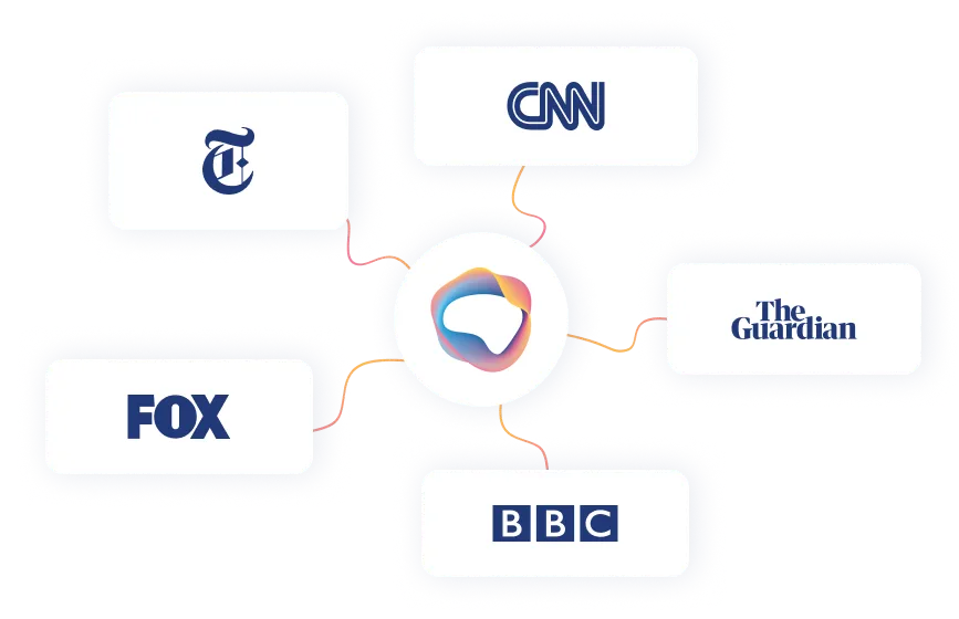 Talkwalker medias