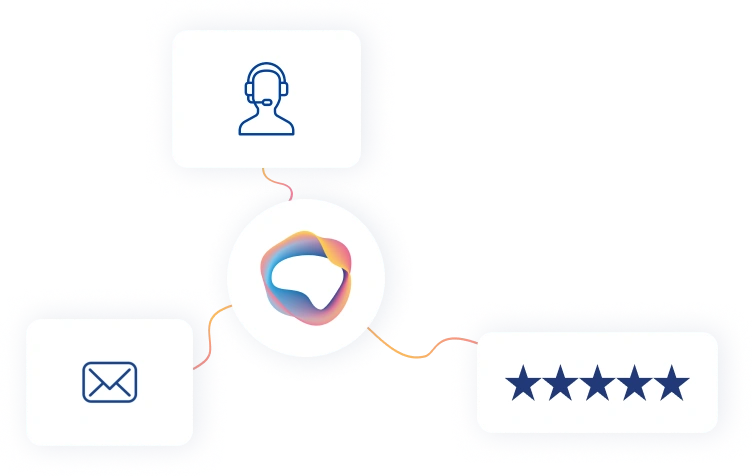 Talkwalker surveys