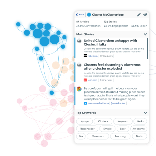 conversationclusters-contentcreation-v1